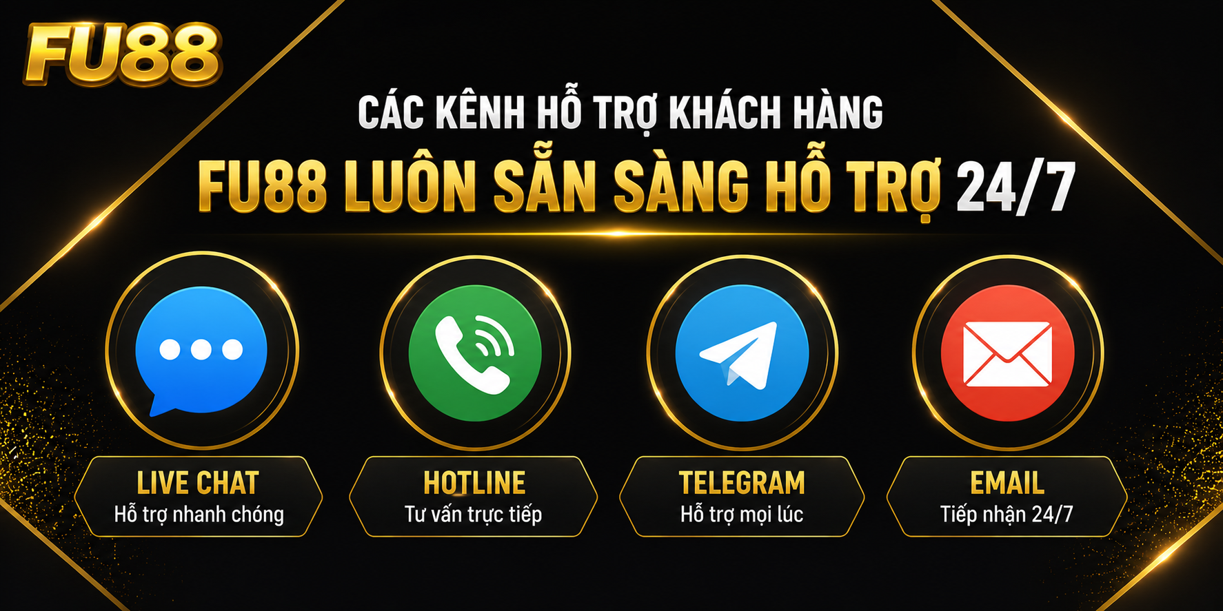 Các kênh Live Chat, Hotline, Telegram và Email hỗ trợ khách hàng FU88.