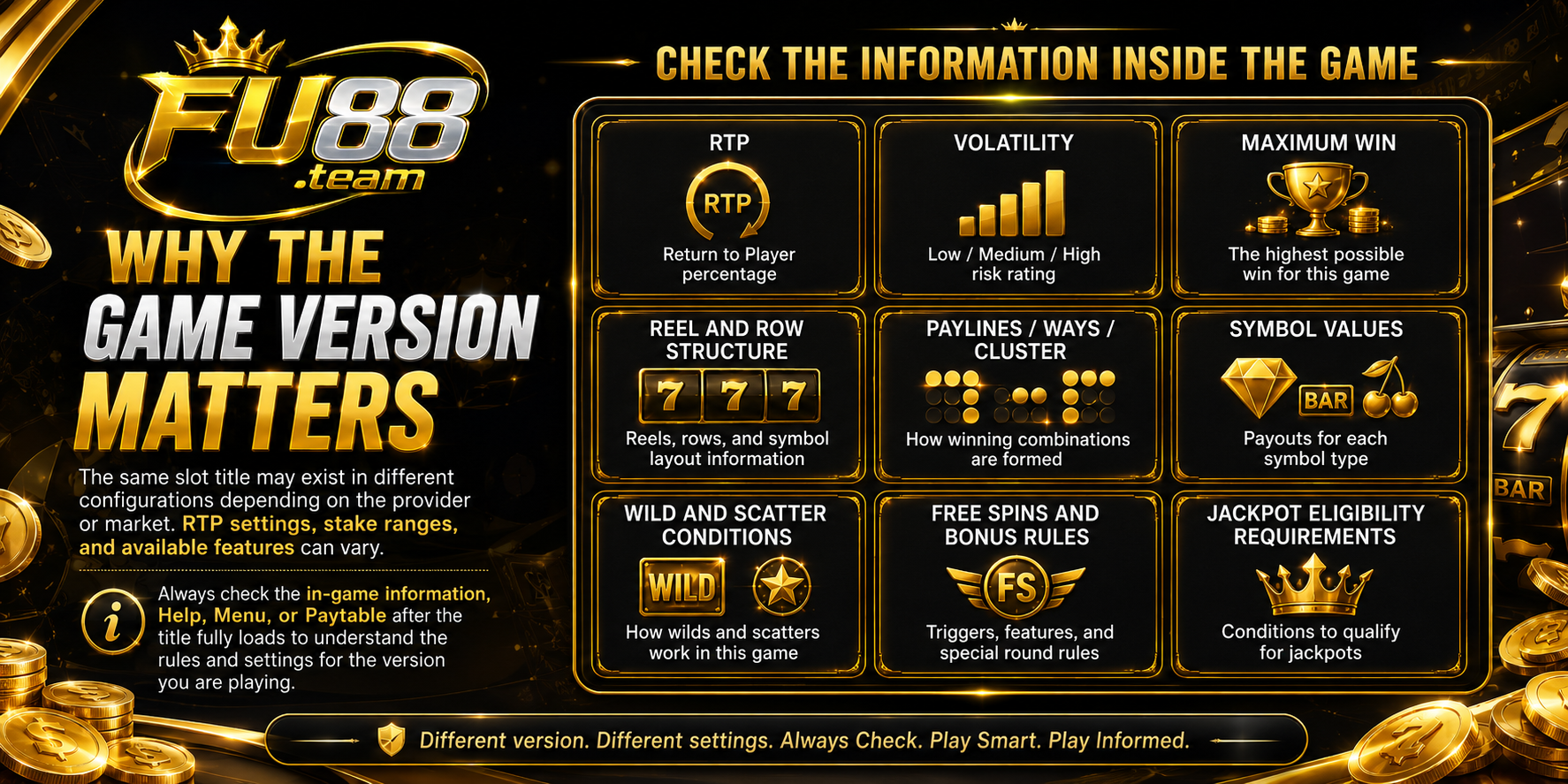 Why slot game versions matter for RTP, volatility, stake ranges and bonus rules at FU88