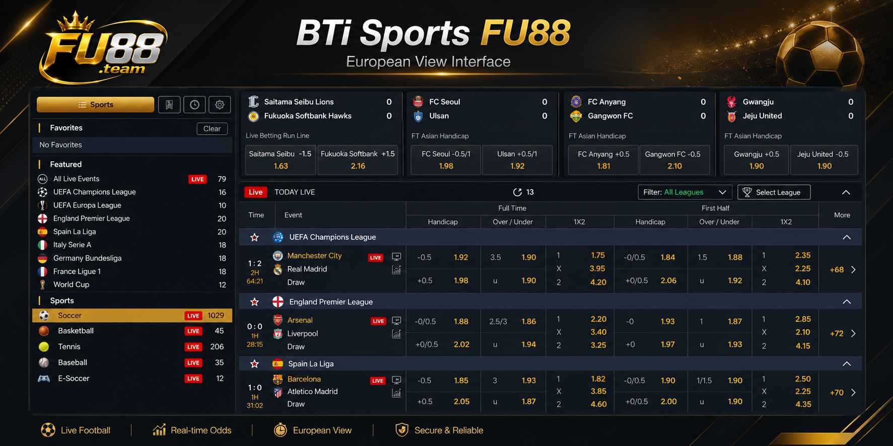 BTi Sports FU88 European View with live matches and football market columns
