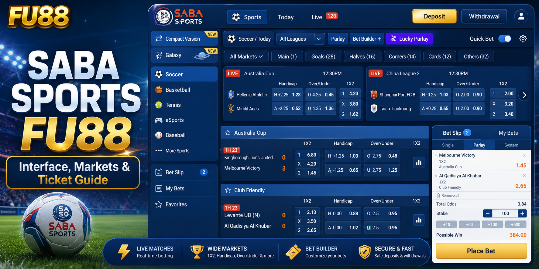 Saba Sports FU88 interface with live football, league filters and market columns