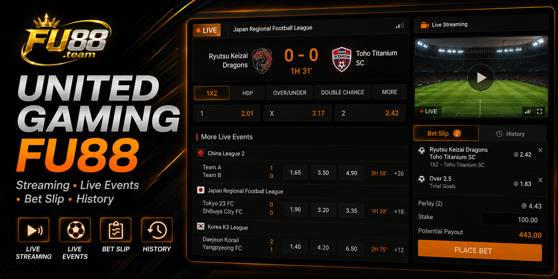 Illustration of the United Gaming FU88 streaming panel with live football information, available markets, Bet Slip and History controls.